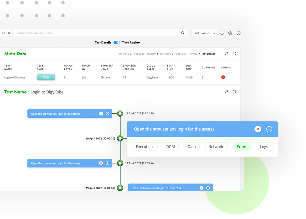 Enterprise Level Unified Dashboard